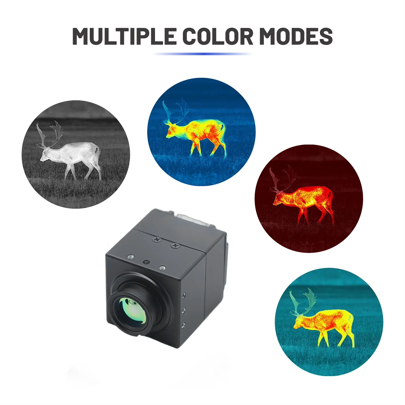 Módulo de Câmera Térmica LWIR  - Thermal Module 640X512 Core avaliação e preço